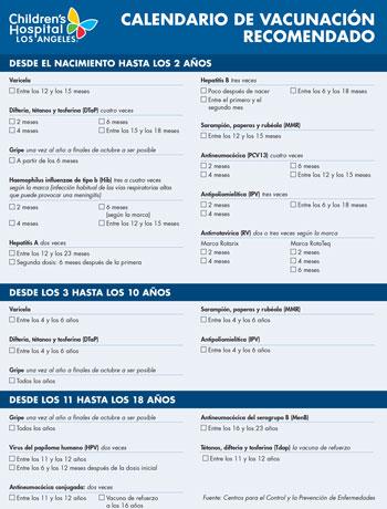 Rx for Healthy Kids: Schedule Routine Immunizations | Children's Hospital Los Angeles